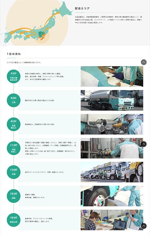 このサイトのおすすめポイント