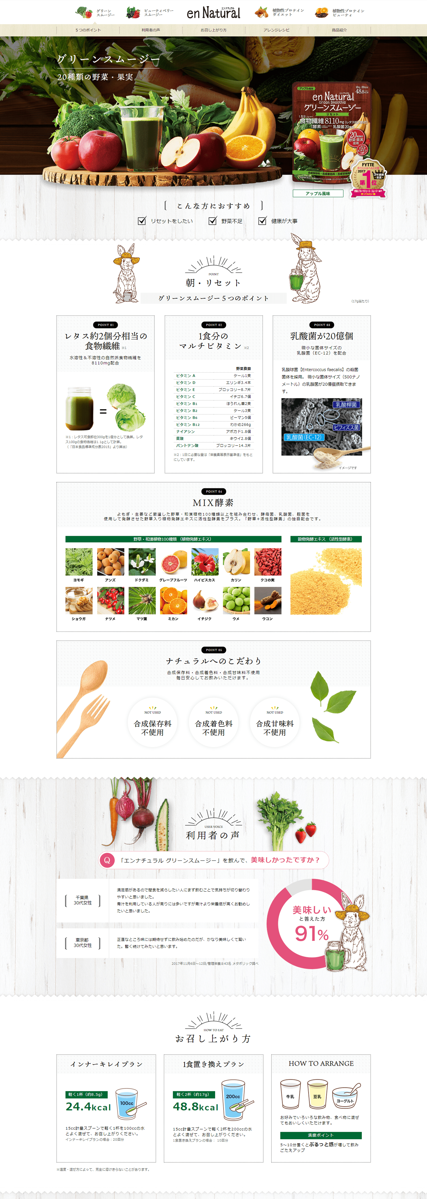 このサイトのおすすめポイント