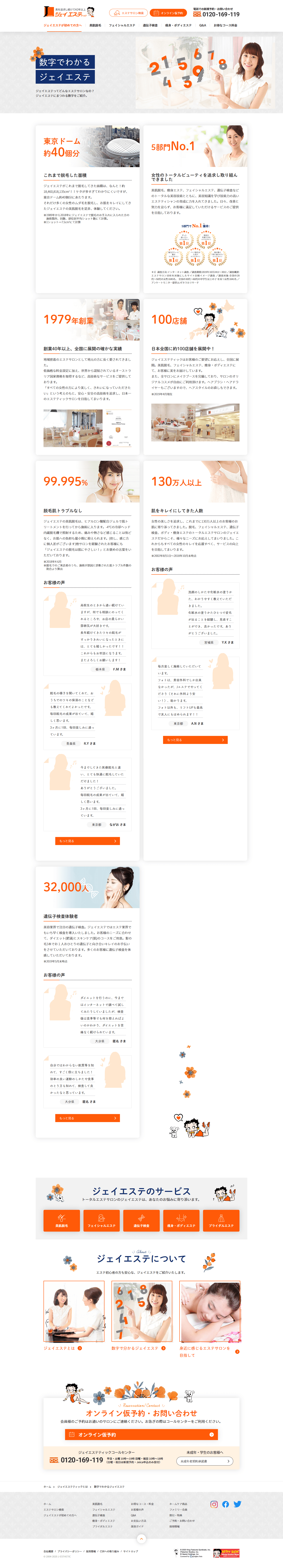 このサイトのおすすめポイント