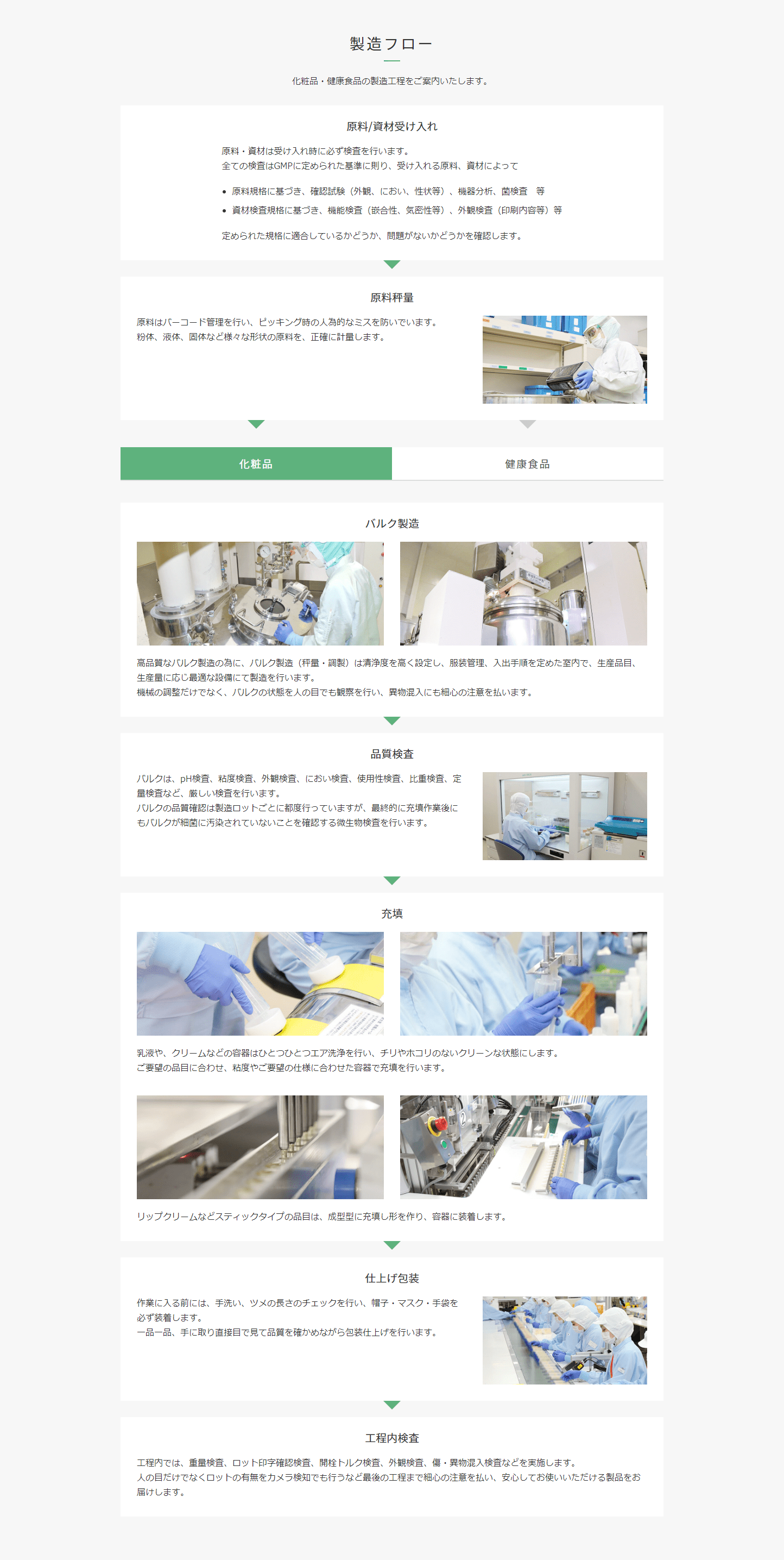 このサイトのおすすめポイント
