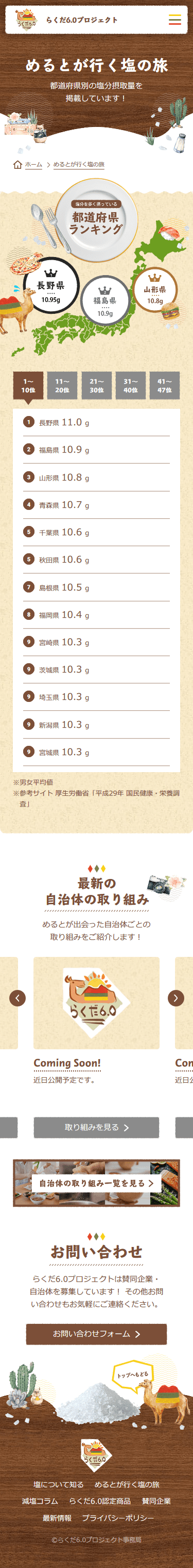 このサイトのおすすめポイント