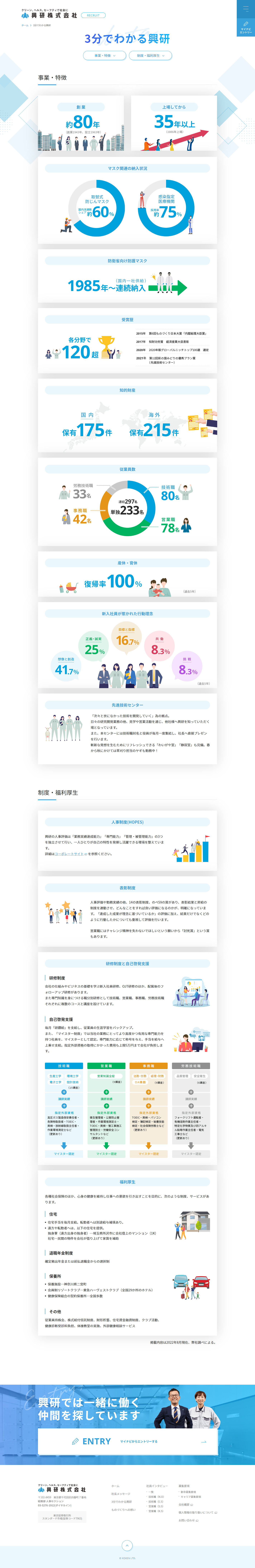 3分でわかる興研