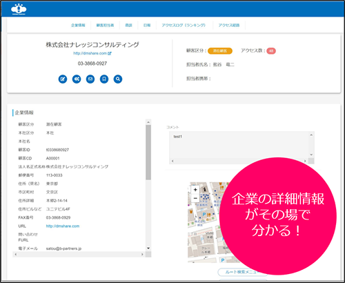 要件定義などに活用するカスタマージャーニーなど